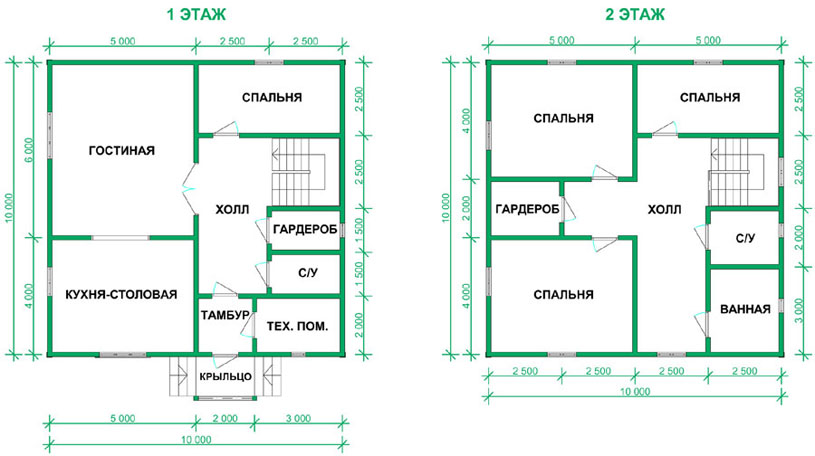 Стандартная планировка дома