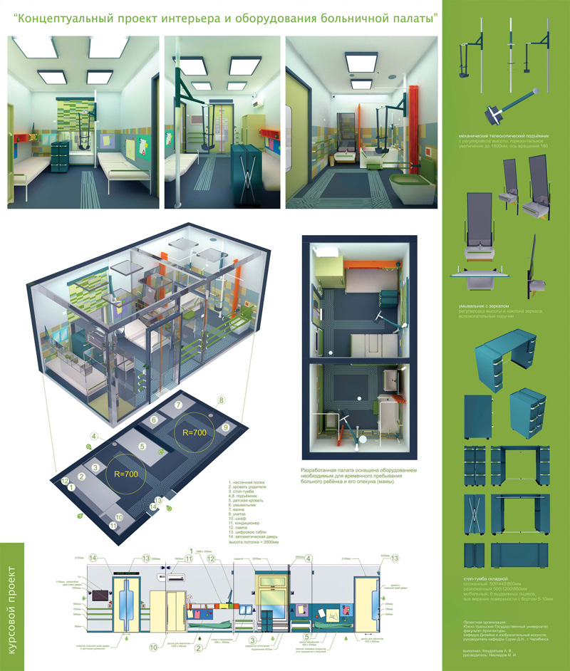 Концептуальный проект интерьера и оборудования больничной палаты. ЮУрГУ