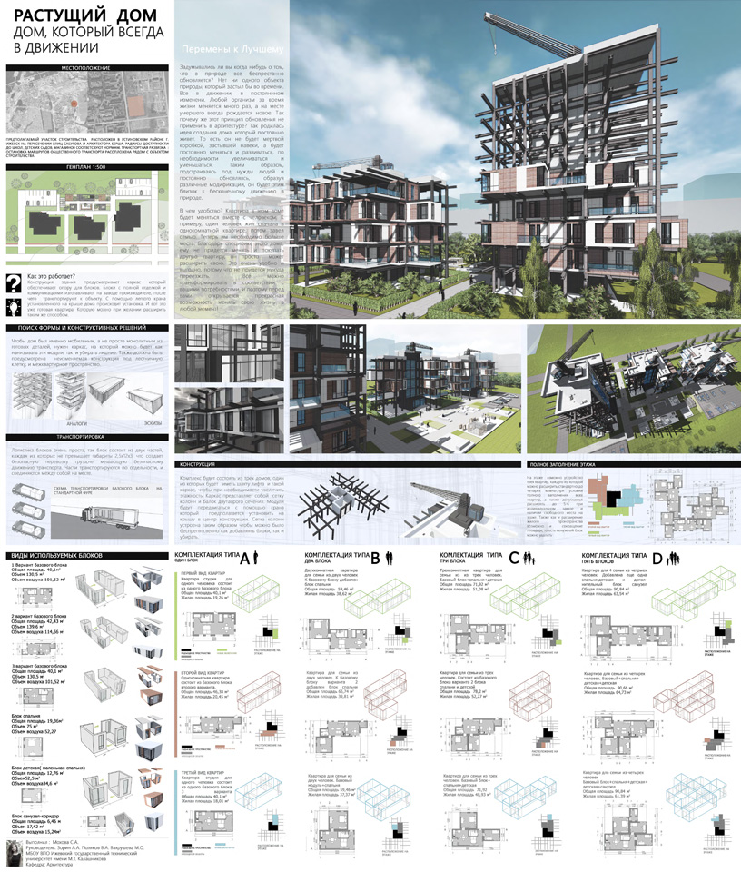 Курсовая работа: Проект многоквартирного жилого здания