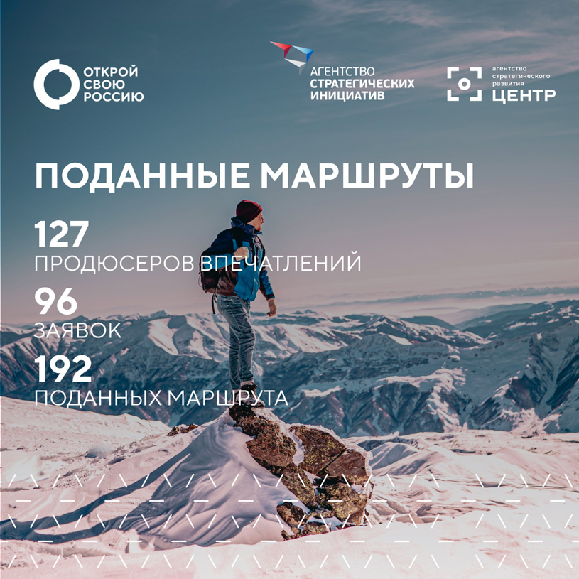 Всероссийский проект по проектированию концептуальных туристических маршрутов в регионах Российской Федерации «Открой свою Россию»
