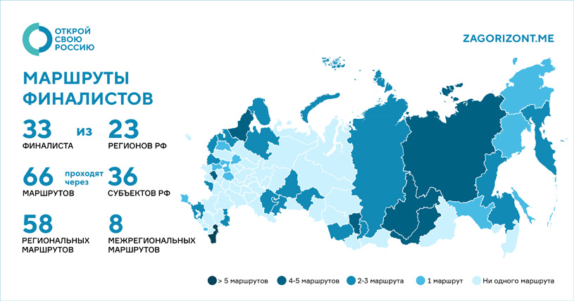 Народный выбор: голосование за лучший туристический маршрут всероссийского проекта «Открой свою Россию»