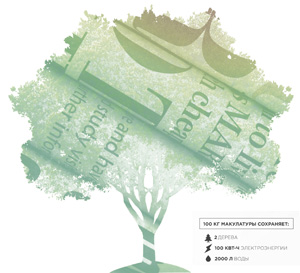 «Спаси дерево 2022»: экологическая акция по сбору макулатуры в офисах Москвы