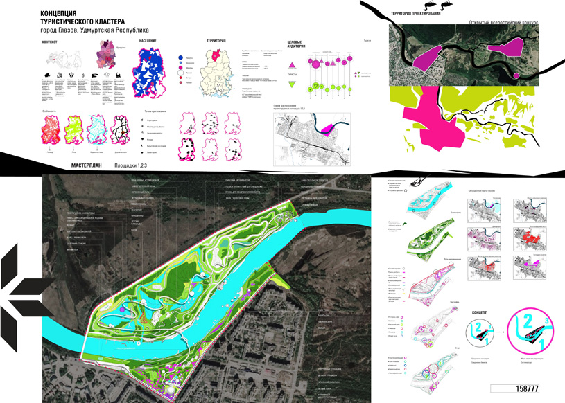 Конкурсная концепция туристского кластера в городе Глазове (Удмуртская Республика). Автор: Терских Анна Павловна (Санкт-Петербург)