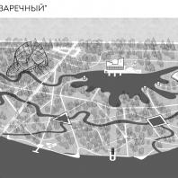 Конкурсная концепция туристского кластера в городе Глазове (Удмуртская Республика). 2020 г. Архитектурное бюро MAYAK Architects (Санкт-Петербург)