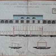 «Фасад и профили службам, построенным при доме для квартирования Командира в Ижевском оружейном заводе». 1857