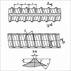 Почему трубы круглые, швеллер П-образный, а арматура ребристая? Физика формы металлопроката