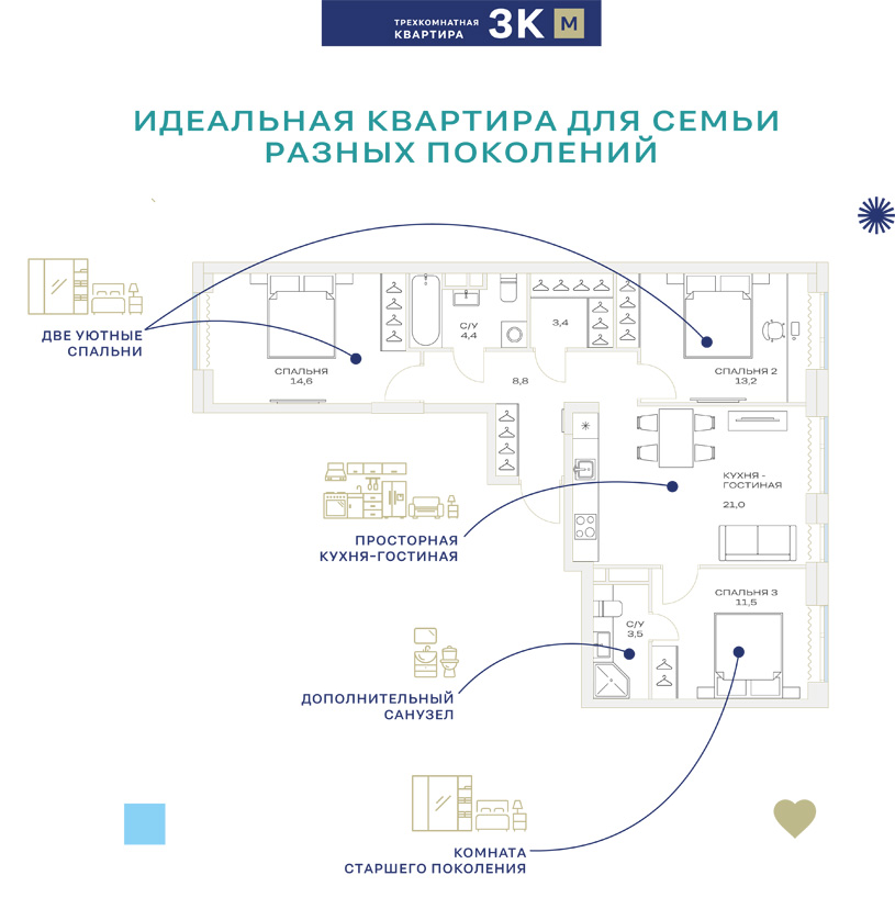 ЖК «Детали» в Новой Москве