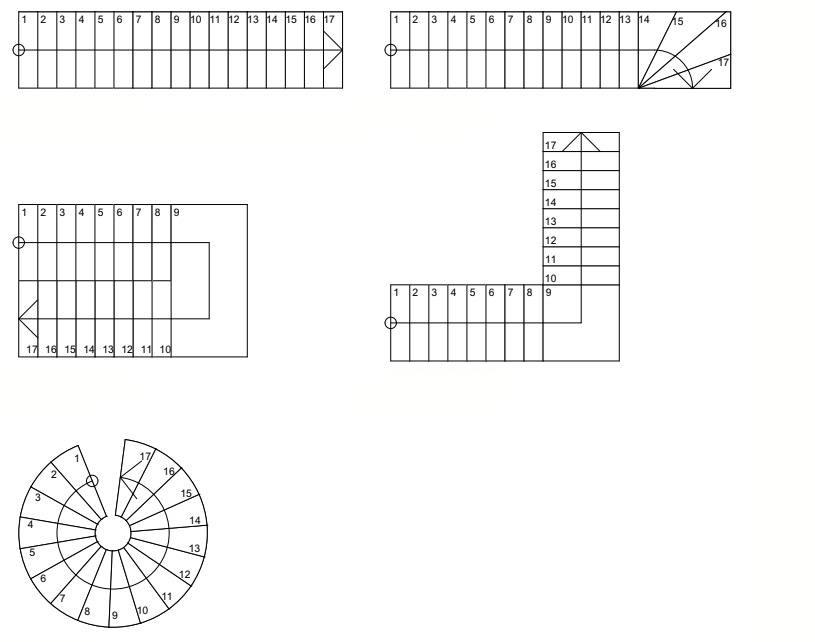 схемы композиции лестниц