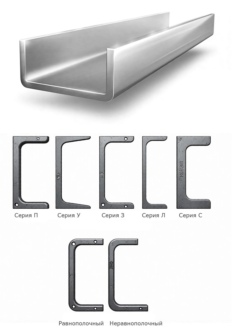 Швеллер (П-образный профиль)