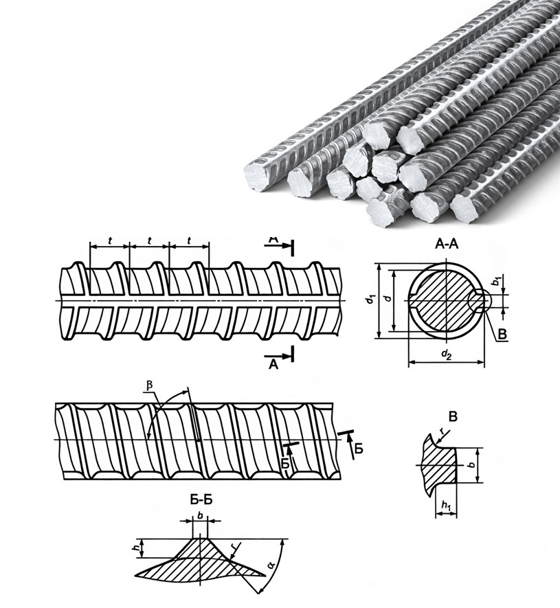 Ребристая (рифлёная) арматура