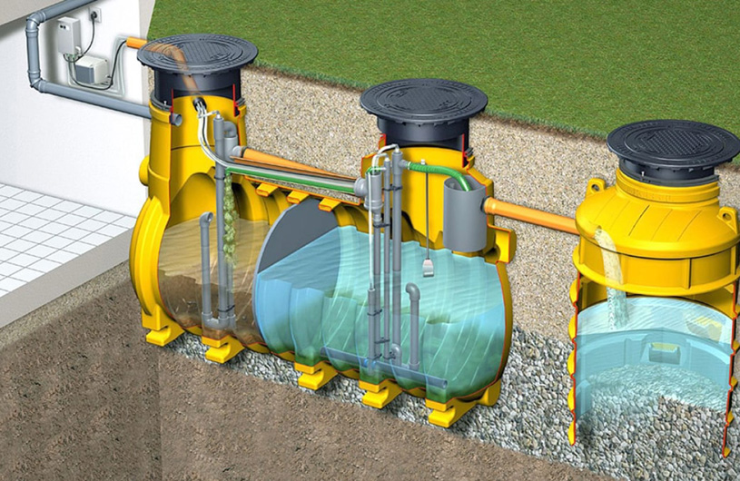 Правильный расчёт объёма септика