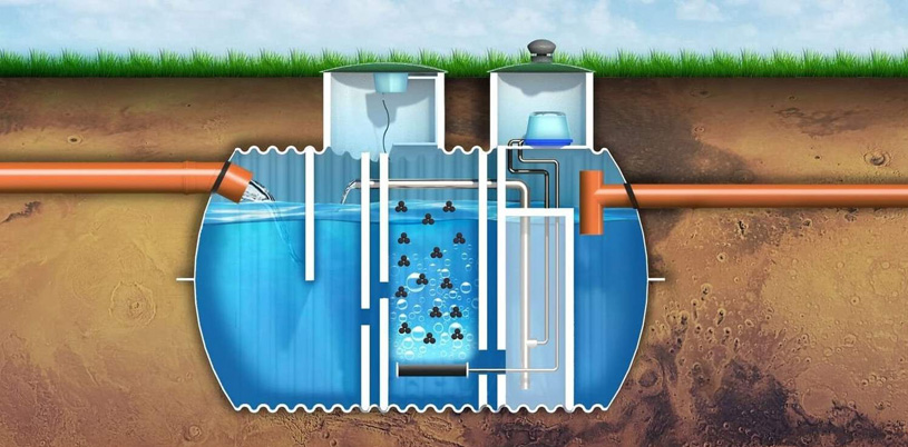 Анаэробный септик