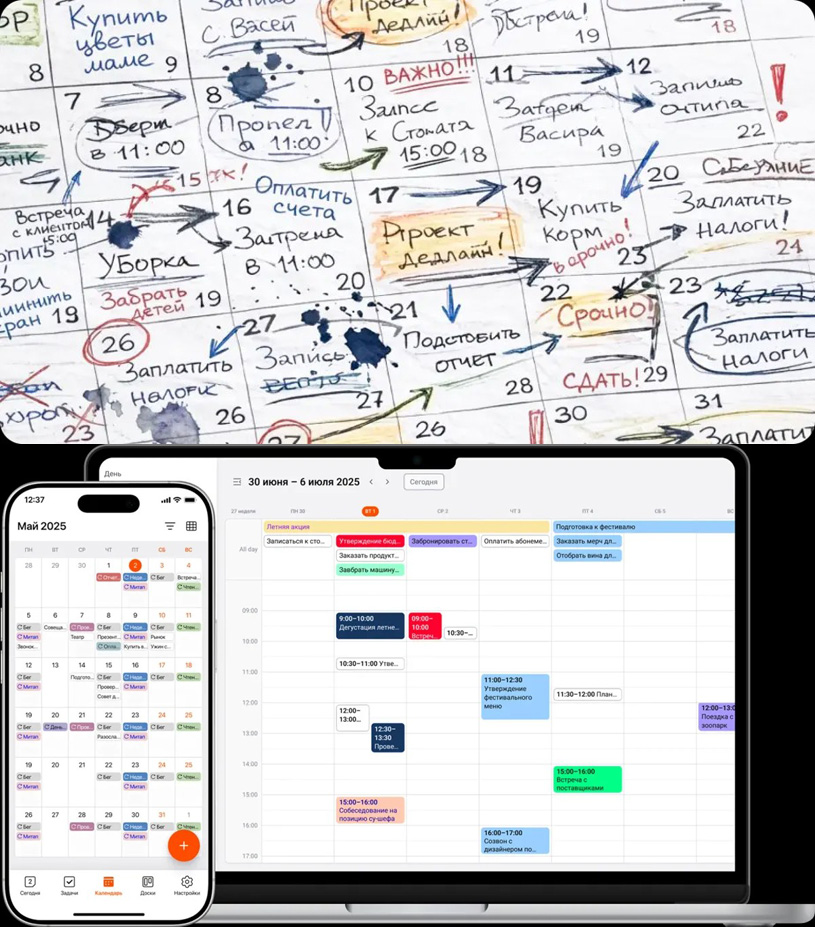 Система планирования недели для работы, личных задач и целей