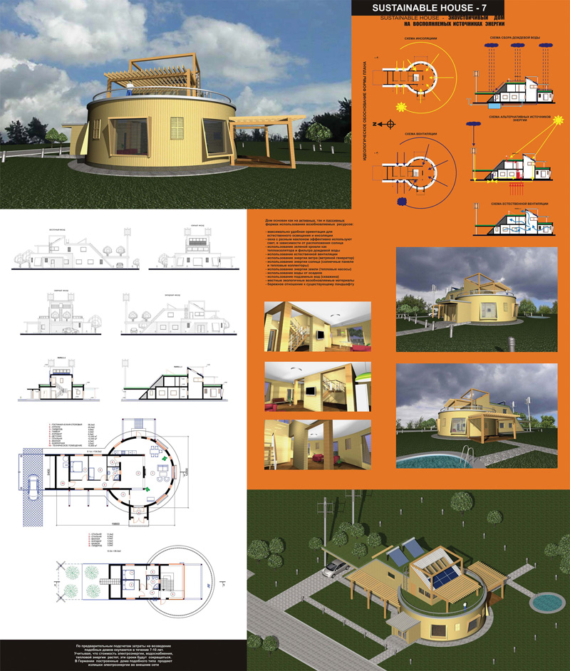 Sustanable House 7. Творческая мастерская Григория Кирюшова