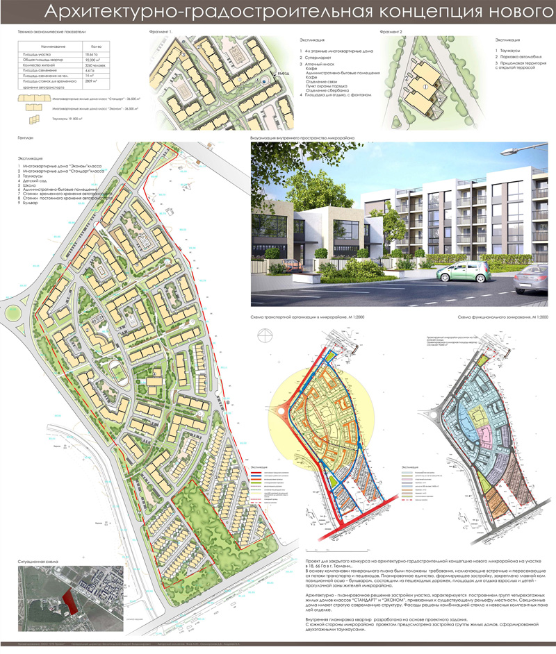 Архитектурно-градостроительная концепция нового микрорайона западнее д. Ожогина г. Тюмень. ООО «СТБ Проект»