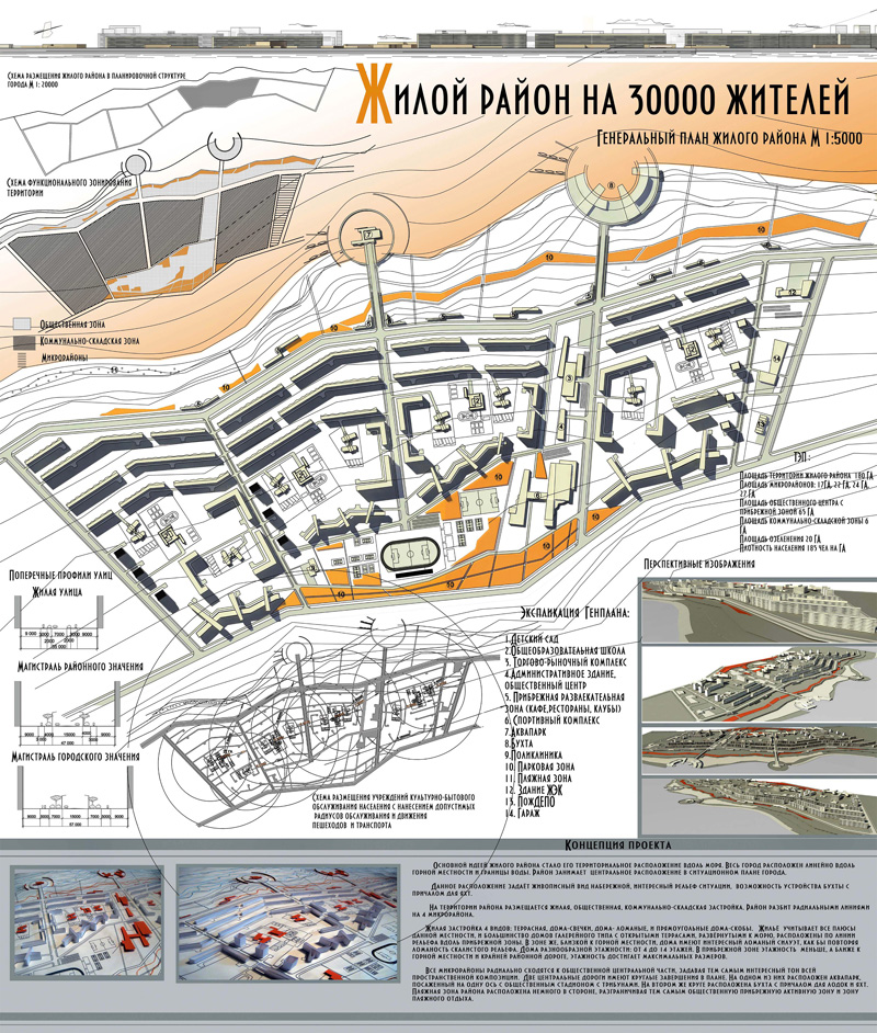 Жилой район на 30000 жителей. ТГТУ. Архитектор Чиркина М.М.