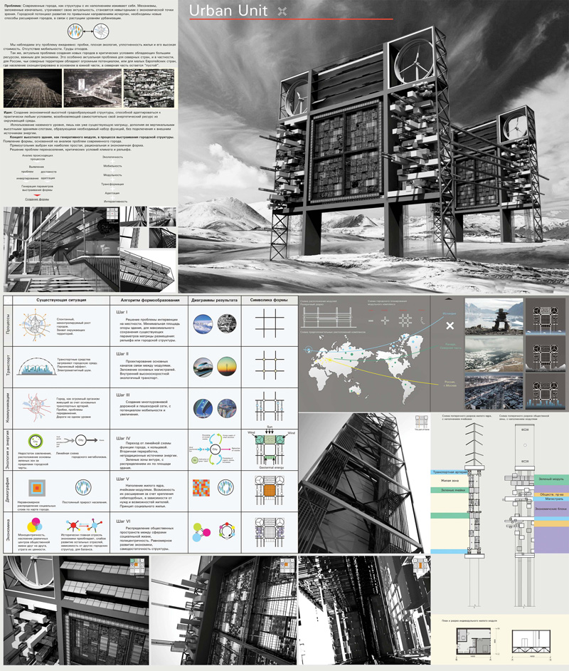Концепция высотного адаптивного градообразующего модуля "Urban Unit"
