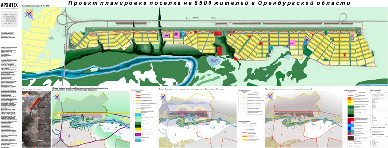 Проект планировки территории поселка на 8500 жителей в Оренбургской области. ПМ «АРХИТЕК»