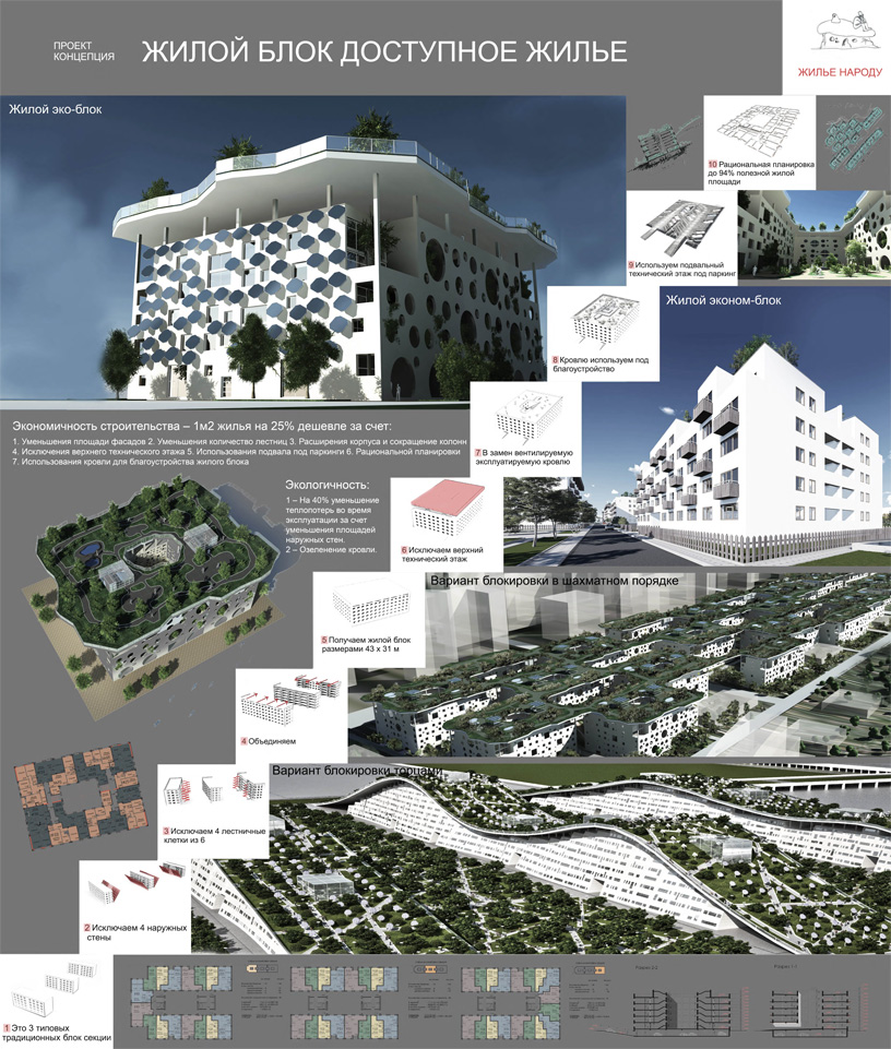 Жилой блок «Доступное жилье». Shokhan Mataibekov architects. Архитекторы: Матайбеков Ш.У., Тюленев А., Матайбеков А., Тищенко С., Кущенко В.