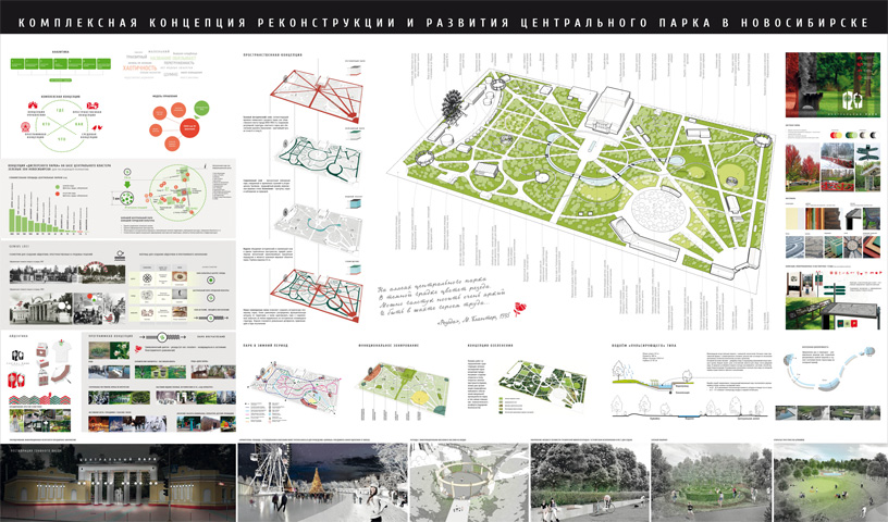 Комплексная концепция реконструкции и развития Центрального парка Новосибирска