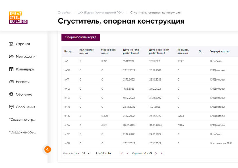 Создание цифровой платформы по управлению проектами | EVRAZ STEEL BUILDING