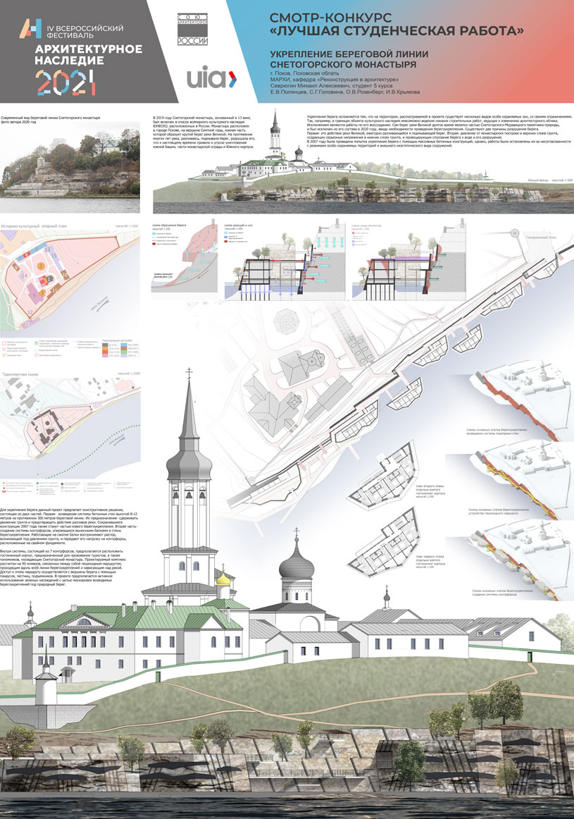 Михаил Севрюгин (МАРХИ). Укрепление береговой линии Снетогорского монастыря
