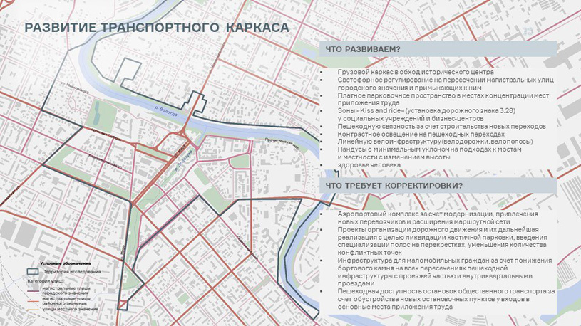 Стратегия пространственного развития центральной части и набережной города Вологды