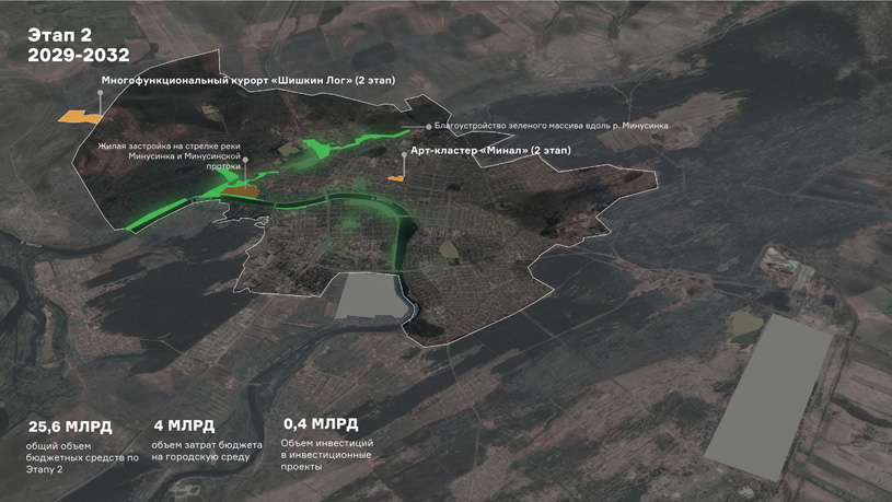Мастер-план Минусинска