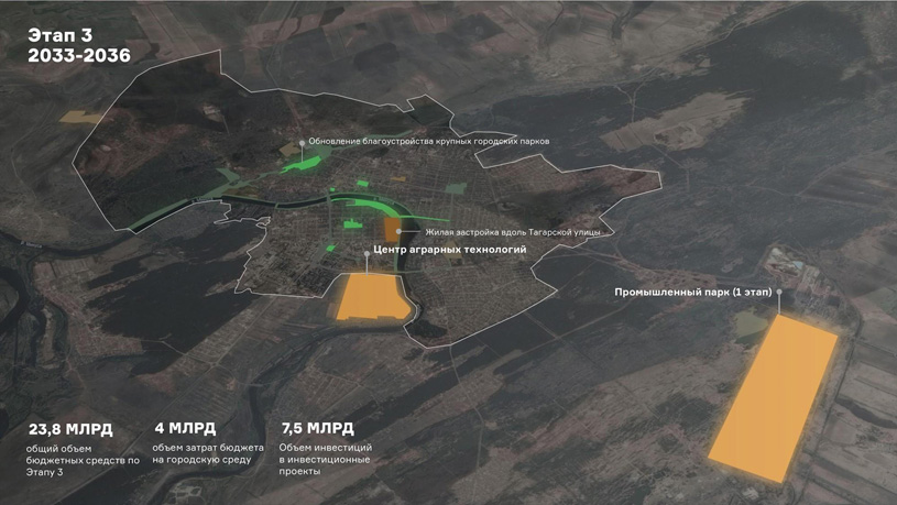 Мастер-план Минусинска