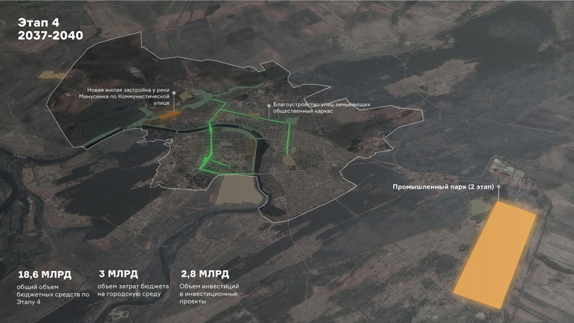 Мастер-план Минусинска