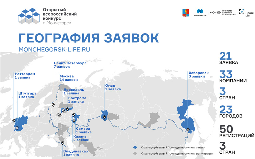 Открытый всероссийский конкурс на разработку архитектурно-градостроительной концепции микрорайона, г. Мончегорск, Мурманская область