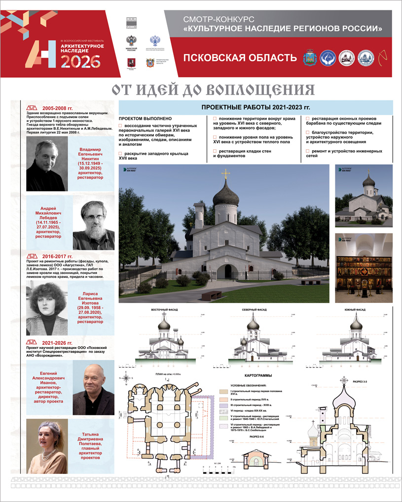 Церковь Николы со Усохи: восемь десятилетий реставрации. Министерство культурного наследия Псковской области