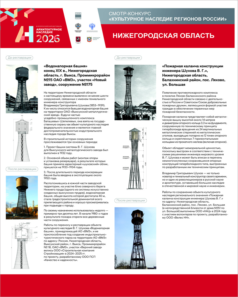 Реконструкция водонапорной башни инженера Владимира Григорьевича Шухова в городе Выкса Нижегородской области