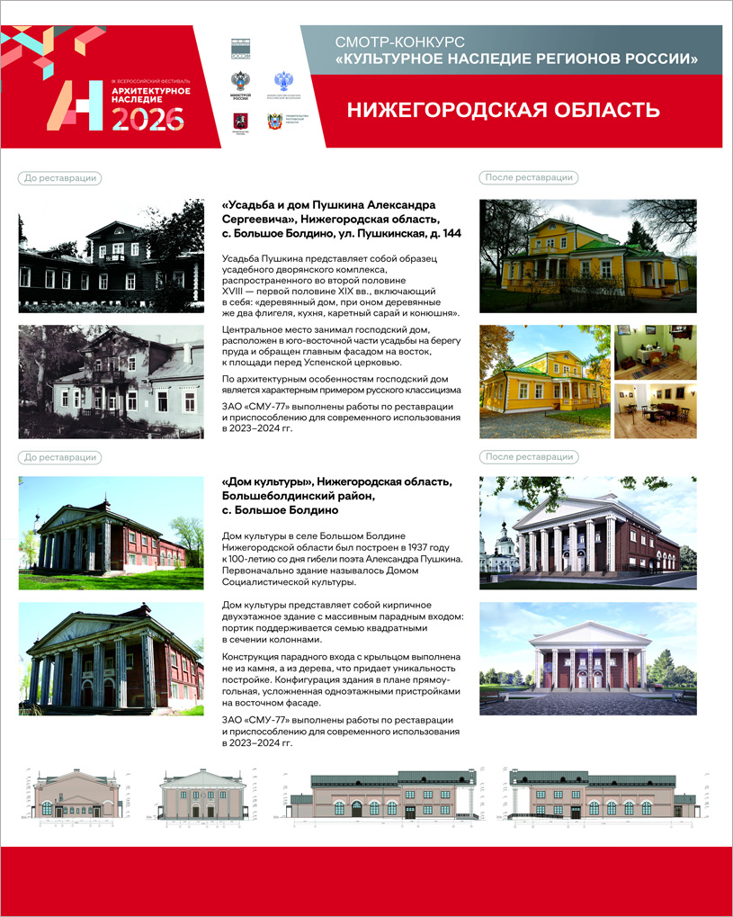 Культурное наследие Нижегородской области. Управление государственной охраны ОКН Нижегородской области