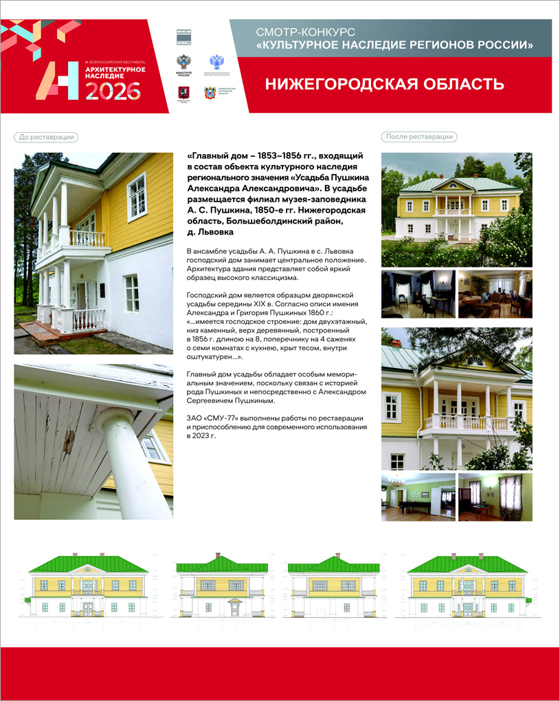 Культурное наследие Нижегородской области. Управление государственной охраны ОКН Нижегородской области