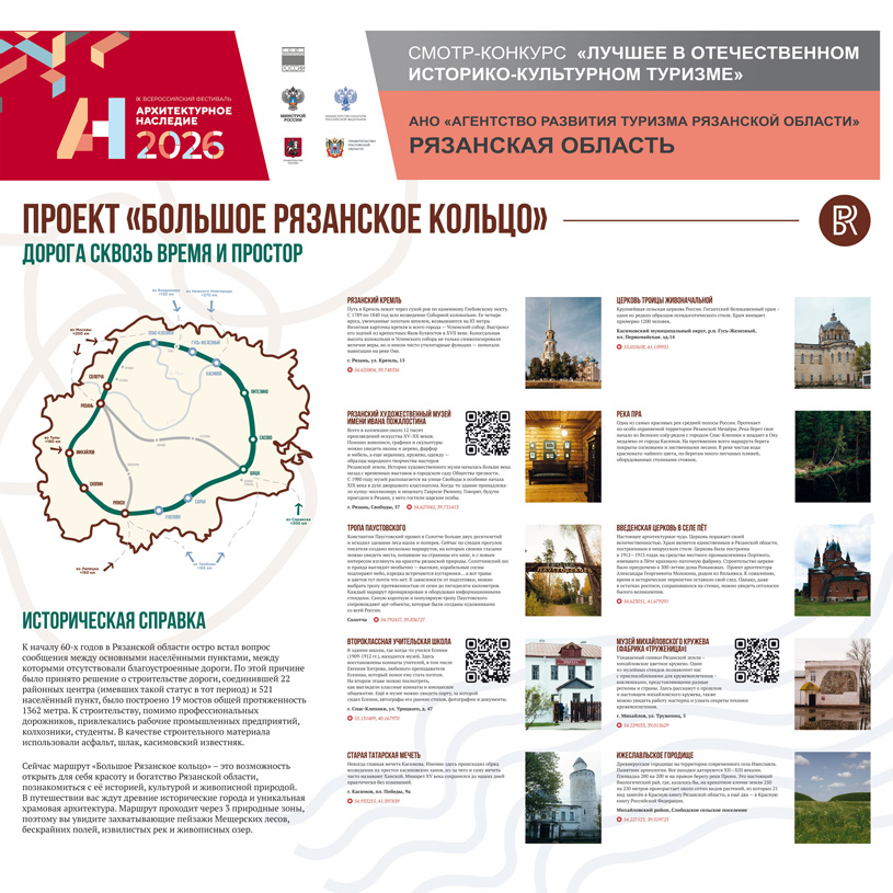 Автономная некоммерческая организация «Агентство развития туризма Рязанской области» . Проект: «Большое Рязанское кольцо»