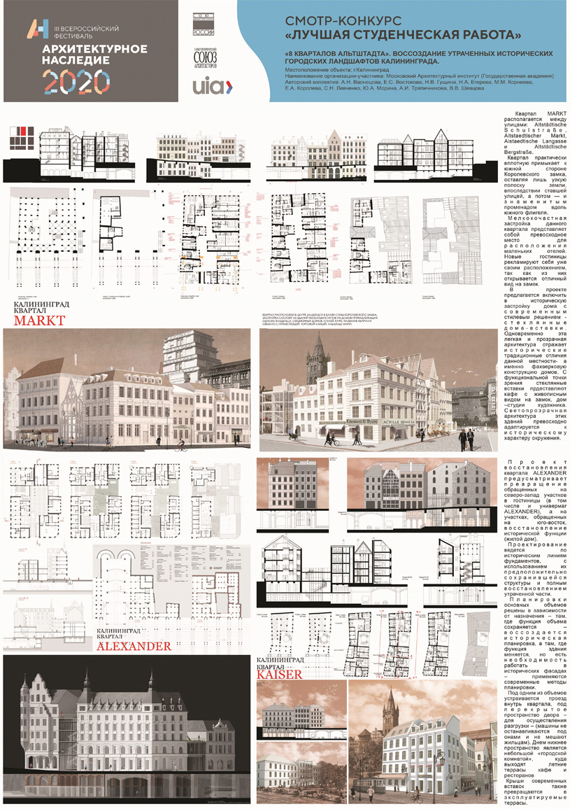 «8 кварталов Альтштадта». Воссоздание утраченных исторических городских ландшафтов Калининграда. МАРХИ. 2019 г.