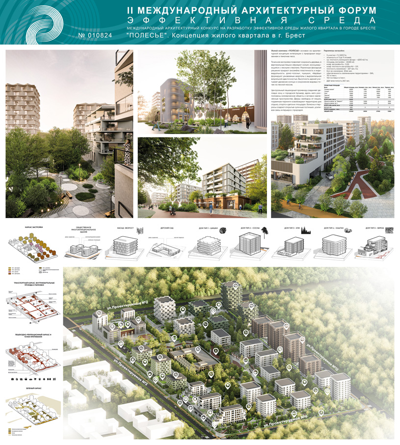 Международный архитектурный конкурс на разработку эффективной среды жилого квартала в городе Бресте. Проект «ПОЛЕСЬЕ». Авторский коллектив: Оксана Солодянкина, Инесса Багмет, Людвиг Сяноженский (Россия)