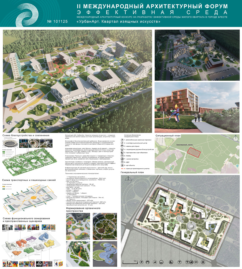 Международный архитектурный конкурс на разработку эффективной среды жилого квартала в городе Бресте. Проект «Урбан-Арт. Квартал изящных искусств». «ПауэрТехнолоджис». Авторский коллектив: Алексей Полищук, Полина Балабанова, Вадим Буханцев, Маргарита Анкудинова, Кирилл Уваров, Ярослав Орешкин, Ксения Лебедева, Ксения Третьякова (Россия).