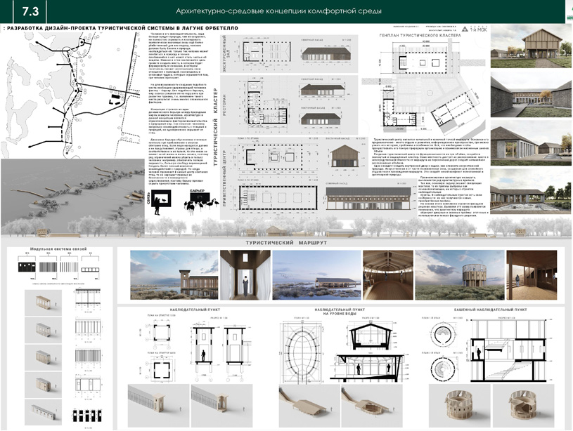 Проект «Разработка дизайн-проекта туристической системы в лагуне Орбетелло», автор проекта Богданов Аркадий
