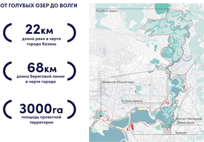 В рамках конгресса World Urban Parks 2019 запущена разработка стратегии развития прибрежных территорий реки Казанки