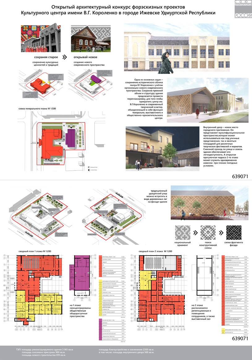 Конкурсный форэскизный проект Культурного центра им. В.Г. Короленко в г. Ижевске Удмуртской Республики. Код работы: 639071. Авторский коллектив: Морозова Анастасия Андреевна, Кошелев Антон Михайлович, Гаврикова Яна Германовна (Москва—Барселона).