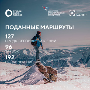 192 турмаршрута подано на конкурс АСИ «Открой свою Россию»