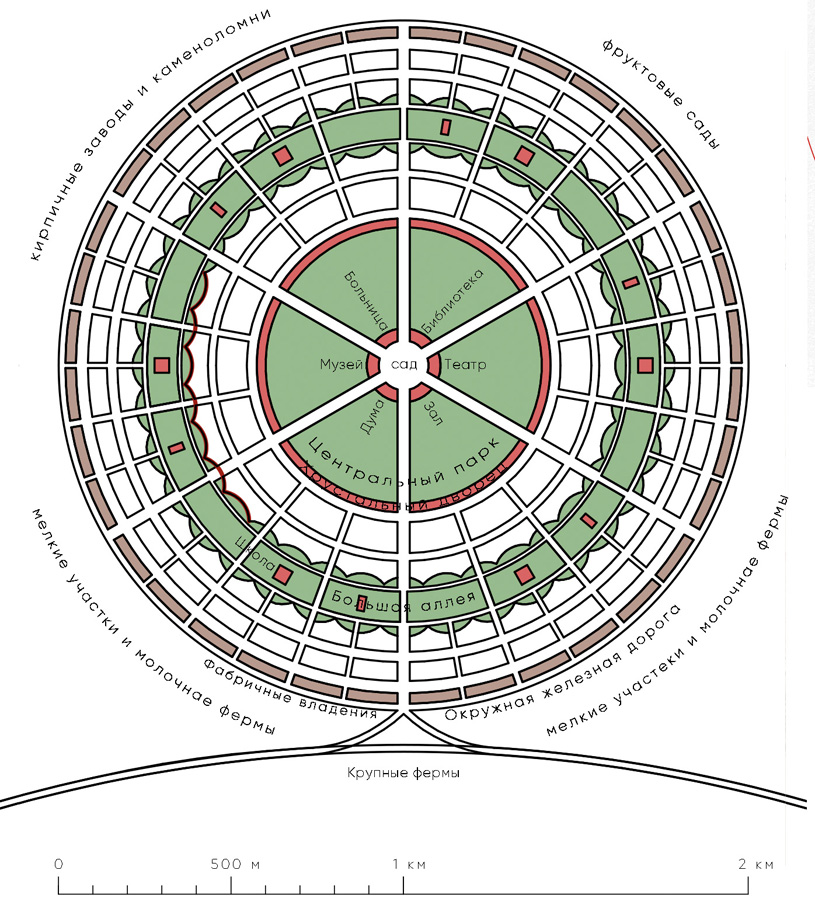 Градостроительная реконструкция садгорода во Владивостоке. Автор: Варвара Андросова (МАРХИ)