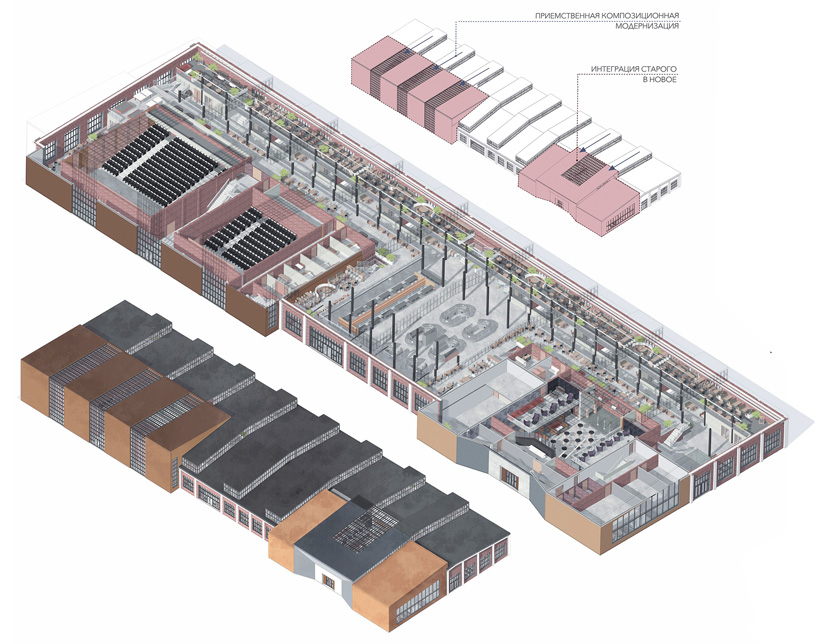 Реновация промышленных объектов в структуре сложившейся застройки (г. Ульяновск). Автор: Анастасия Грачёва (СПбПУ Петра Великого)