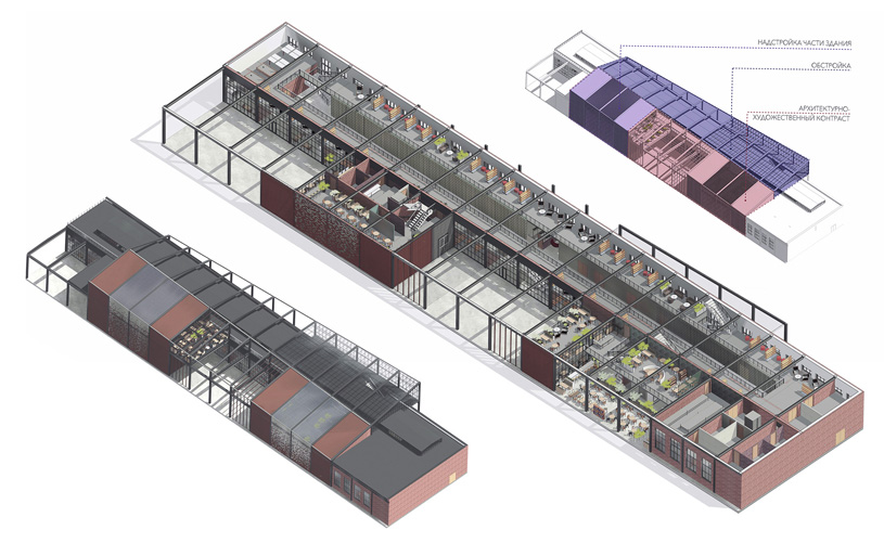 Реновация промышленных объектов в структуре сложившейся застройки (г. Ульяновск). Автор: Анастасия Грачёва (СПбПУ Петра Великого)