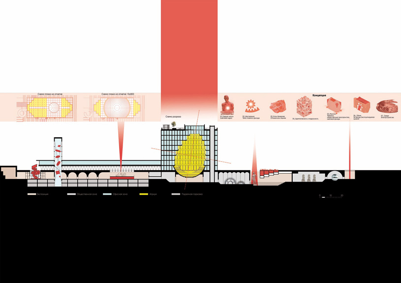 Концепция многофункционального здания в инновационном районе «Город Талантов» (г. Кемерово). Леон Сааков