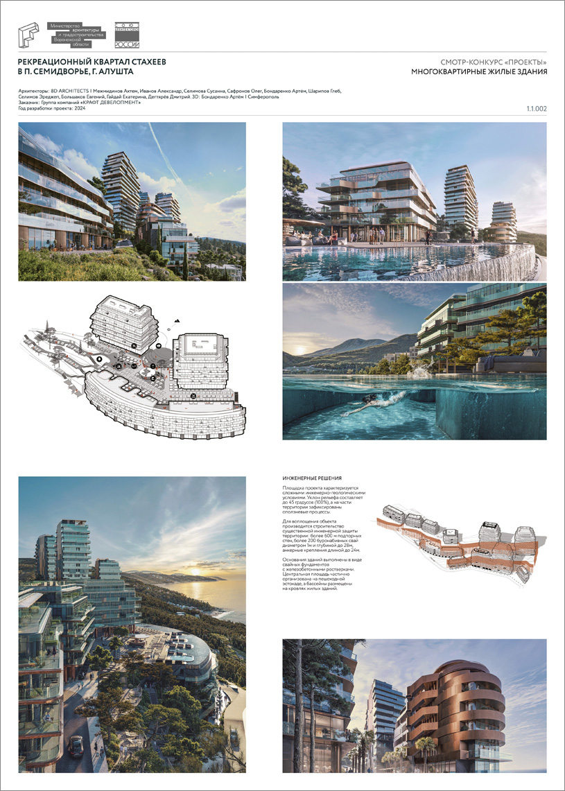 Проект «Рекреационный квартал Стахеев в п. Семидворье, г. Алушта». 8D ARCHITECTS, г. Симферополь