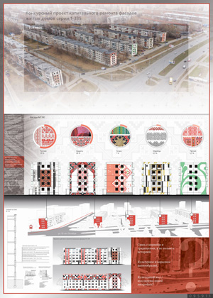Проект капитального ремонта фасадов жилых домов серии 1-335. ИжГТУ им. М.Т. Калашникова