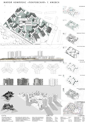 Проект жилого комплекса «Покровский» в Ижевске. Артемьева Т.Г., Бальзанникова Е.М., Иванова А.В., Иршинская М.С. (Самара)